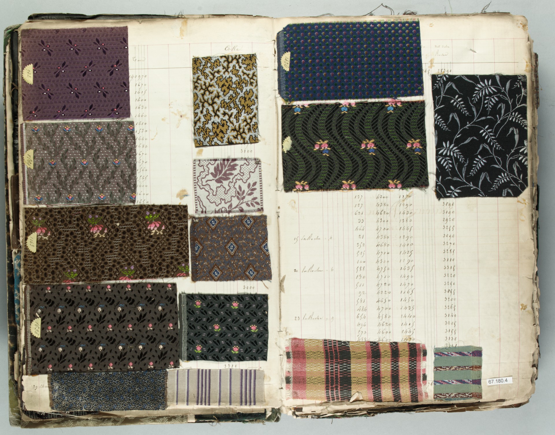 Textile Sample Book - French - The Metropolitan Museum of Art