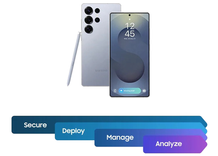 Galaxy S25 Ultra Enterprise Edition