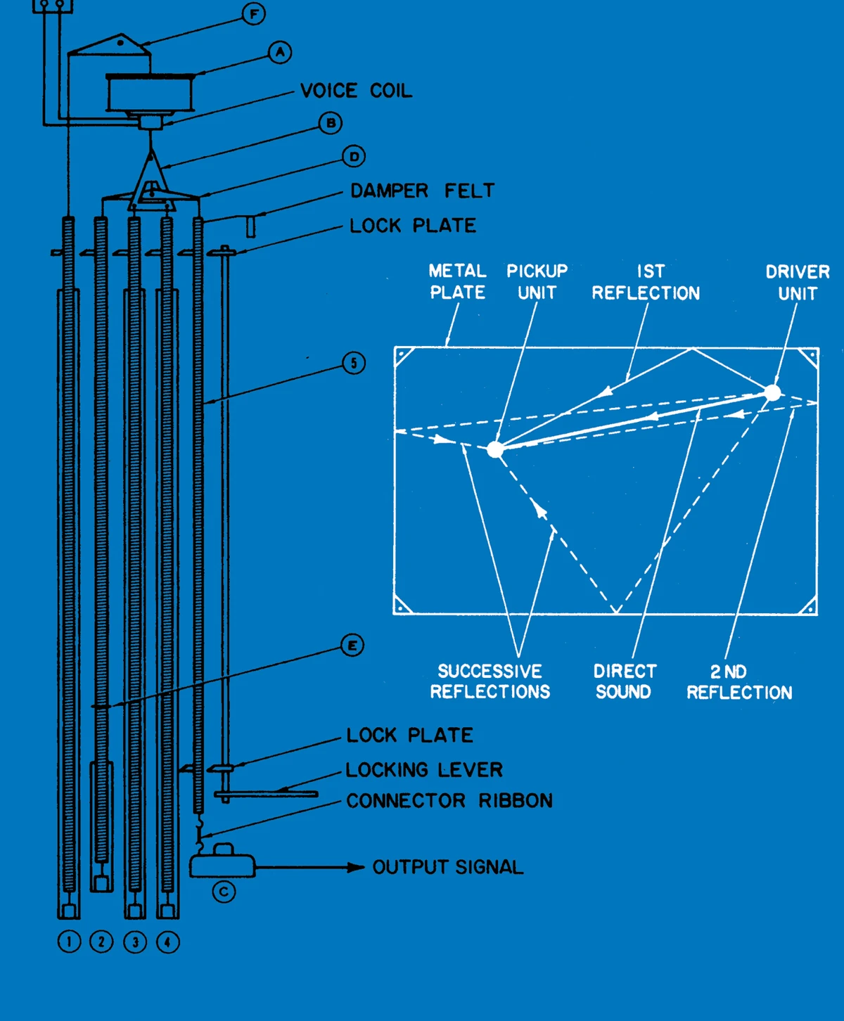 The Complete Matrix Tapes | Music Reviews | Tape Op