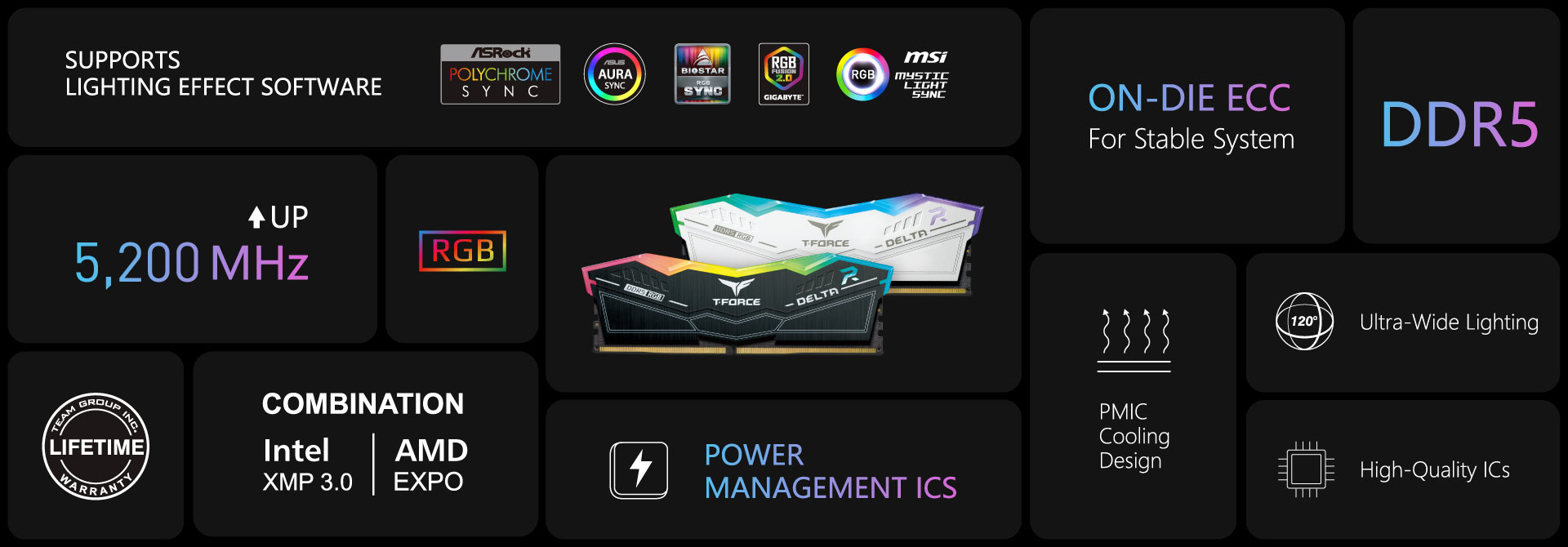 DELTA RGB DDR5 DESKTOP MEMORY WHITE 16GB(1x16GB) 5600MHz CL32