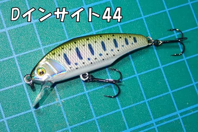 スミス Dコンパクト、Dインサイト D-INCITE