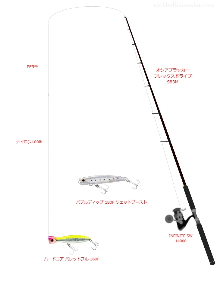 オシアプラッガー フレックスドライブ S83M使用タックル！インプレ及び