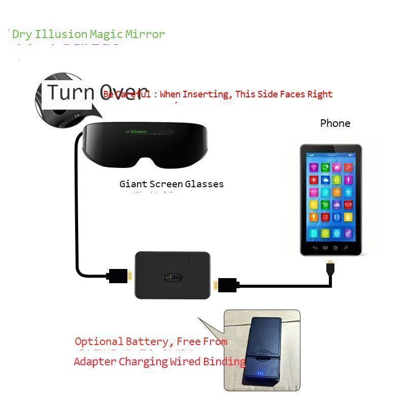 3D メガネ Shinecon VR AI08 Imax 有線ディスプレイ バージョン SC