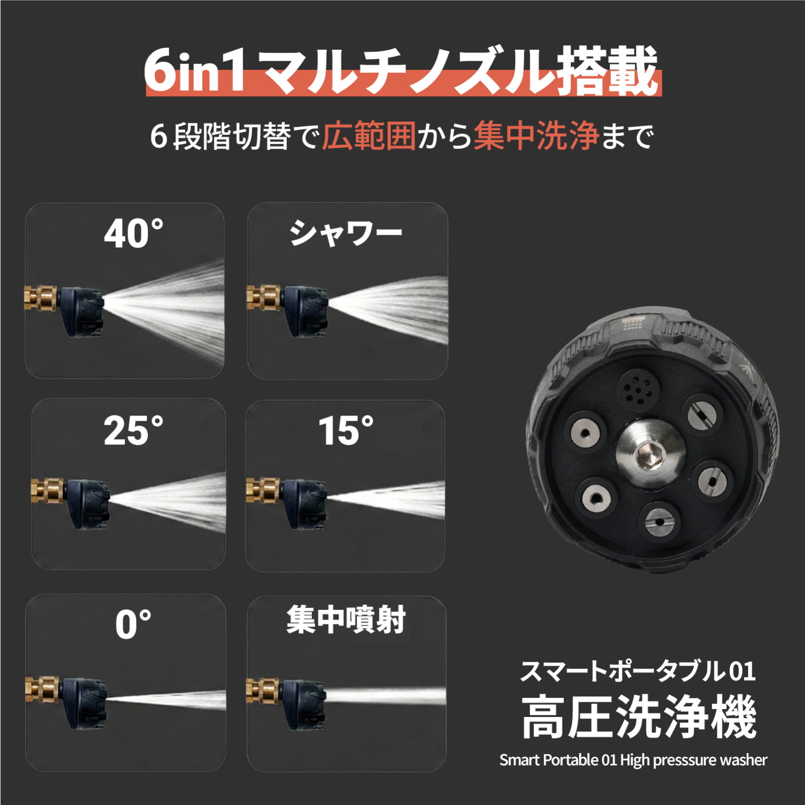 スマートポータブル01 高圧洗浄機 - 整備用品