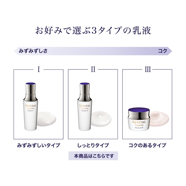 REVITAL(リバイタル) エマルジョン II しっとりタイプ 資生堂 【医薬部