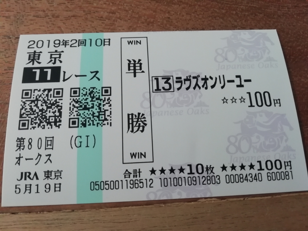 新品】現地購入単勝的中馬券（記念デザイン投票券[東京限定]）☆ラヴズ