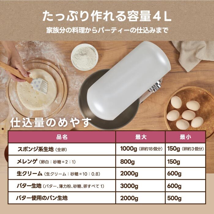 スタンドミキサー 攪拌機 【選べる特典付】 yumystori 電動ミキサー 大