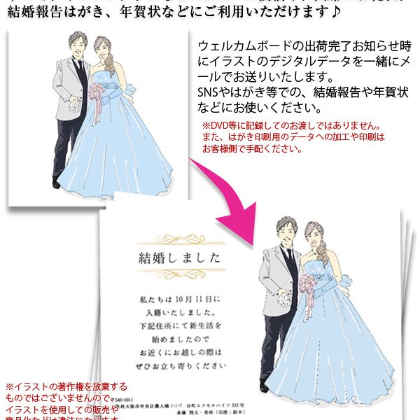 似顔絵イラスト入り ウェルカムボード A3サイズ （背景イラスト入り