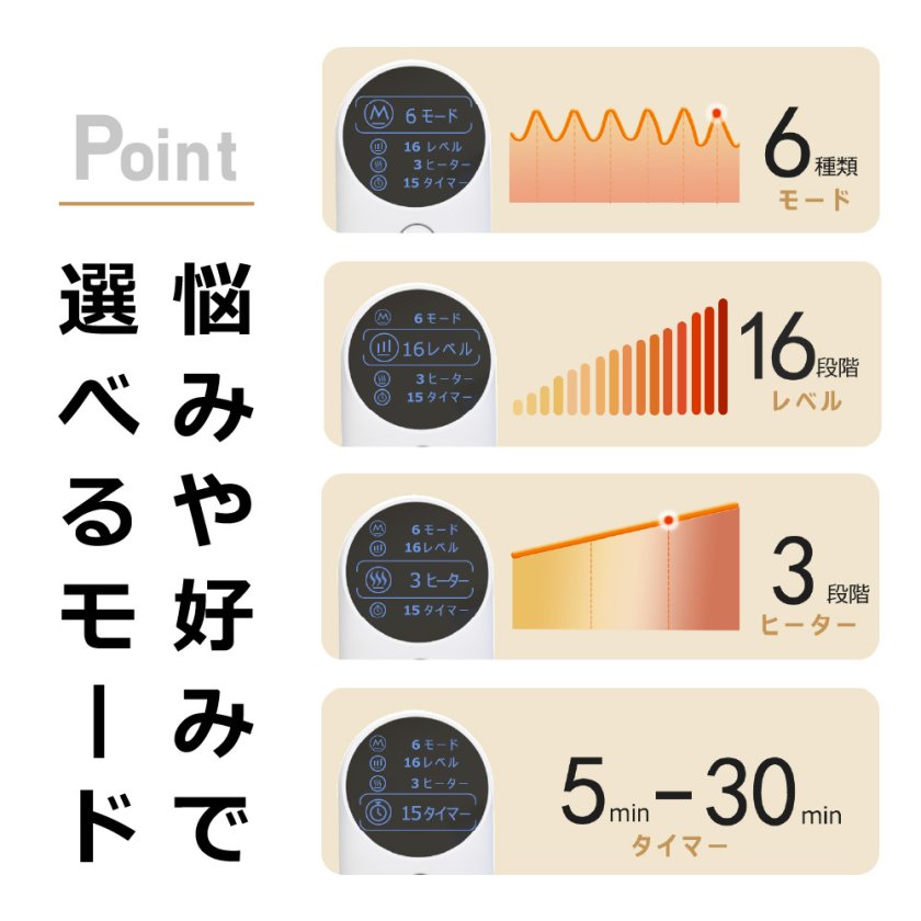 NIPLUX公式】正規品 WAISTUPLUSマッサージ器 腰ベルト 腰を温める