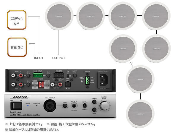 BOSE FS2CW 4ペア ( 8台 ) 天井埋込 ハイインピ BGMセット( IZA190-HZ
