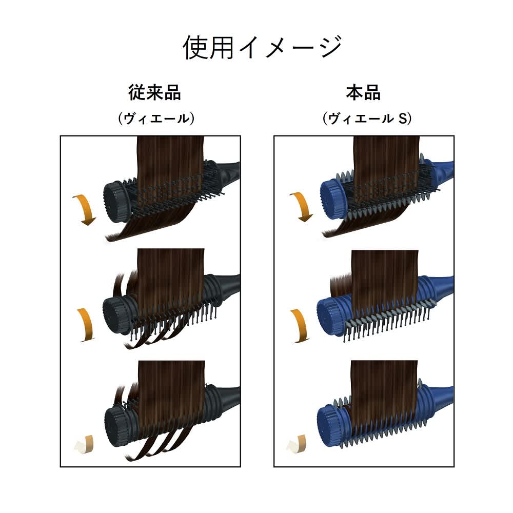 ブラシアイロン ヴィエール エス 通販 - ディノス