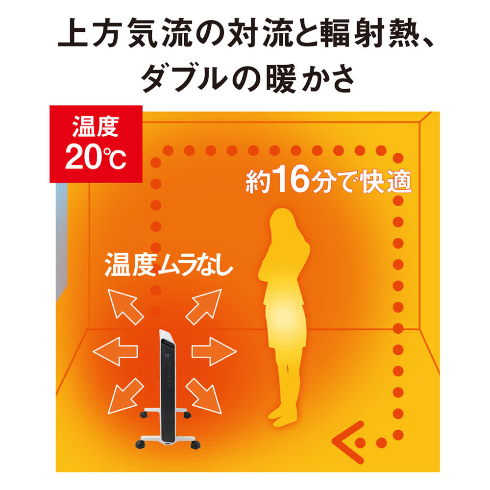 販路限定モデル】DeLonghi/デロンギ コンベクターヒーター 通販 - ディノス