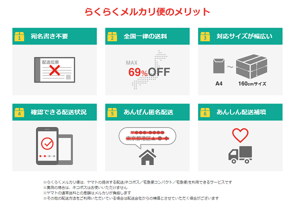 メルカリの『らくらくメルカリ便』発送が、ついにセブンイレブンでも