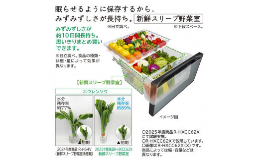 日立 冷蔵庫【標準設置費込み】 HXCタイプ 6ドア フレンチドア
