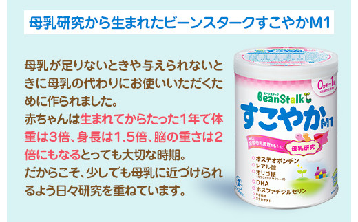 粉ミルク ビーンスターク すこやかM1（小缶）1ケース（12缶入）/乳幼児