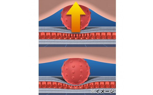 ウルトラディープストレッチ【レッド】_1380300007_01 | ケアネット