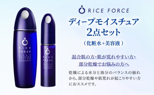 №5911-0386]ライスフォース トラベルセット スキンケア 化粧水 美容液