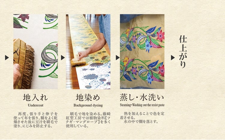 紅型暖簾 霞に枝垂れ桜【藤﨑紅型工房】 伝統 工芸 民芸 紅型 びんがた