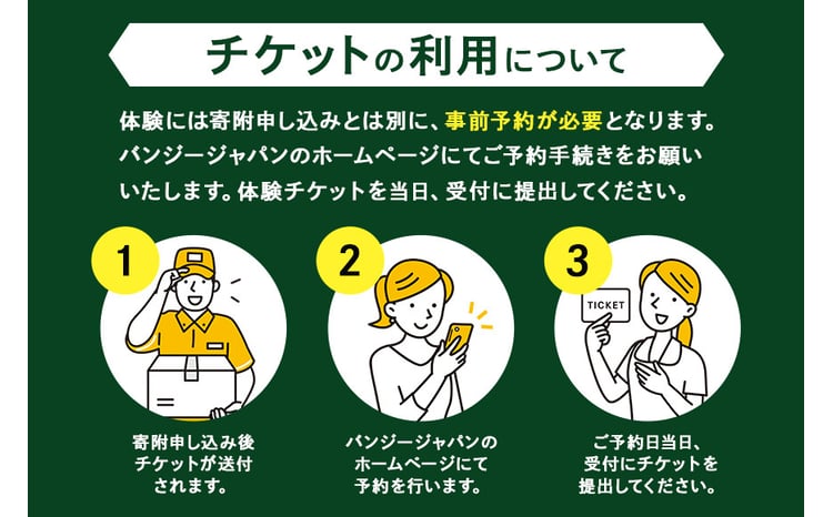 高さ215m】日本一のバンジージャンプ「岐阜バンジー」割引券 選べる