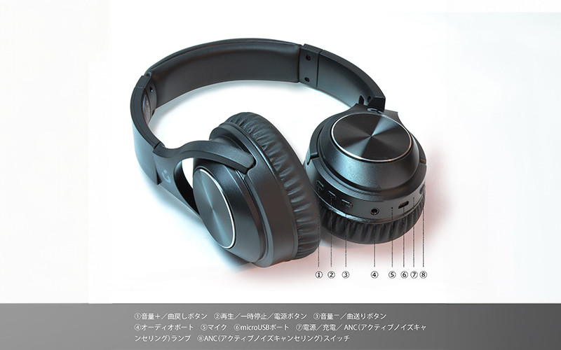 ノイズキャンセリングヘッドホン HP-01 - 音楽の世界に没入できる