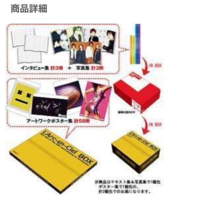 L'Arc～en～Ciel - レア ☆ L'Arc-en-Ciel 15周年記念 ポスターBoxの