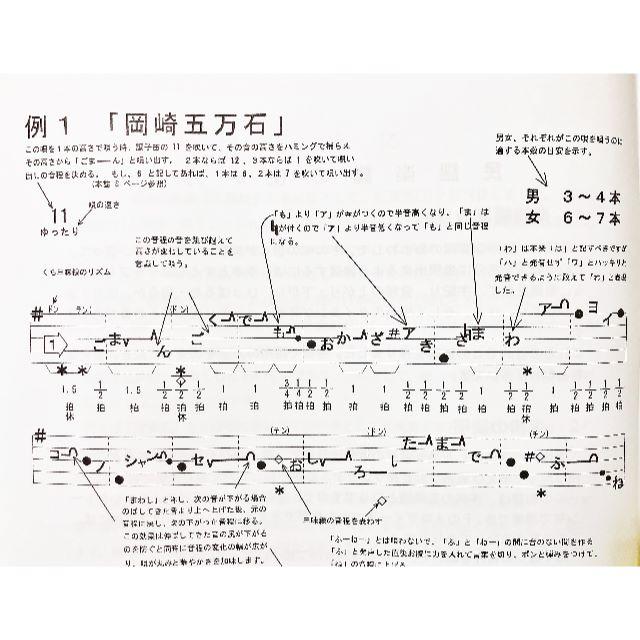 民謡♪楽譜/10集セット~10％OFF 唄譜/五線譜/練習/上達/教本/～E2の