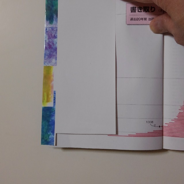 これで合格入試によく出る漢字2001 新版の通販 by 働き者のママ