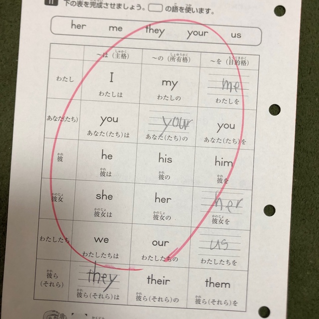 KUMON - 公文式英語プリント G教材の通販 by Tammy's shop｜クモン