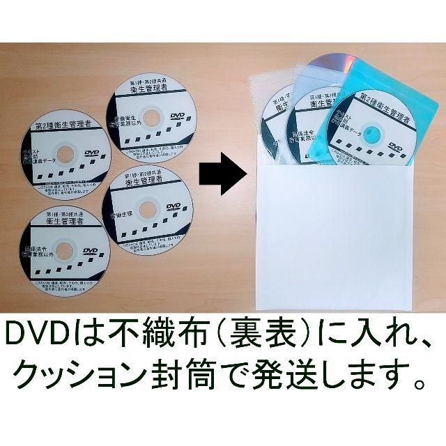 ○第二種衛生管理者 DVD+テキスト+過去問の通販 by 資格のstep｜ラクマ