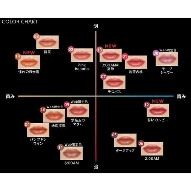 KATE - KATE リップモンスター 新色12,13,14番 3点セットの通販 by
