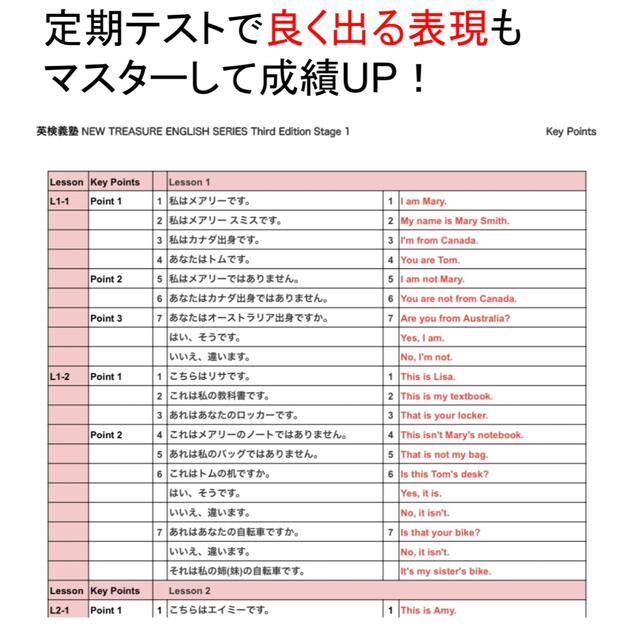 NEW TREASURE 1 ニュートレジャー ステージ1 教科書ガイドの通販 by EL