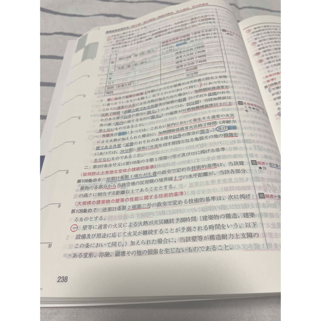 一級建築士】 建築基準法関係法令集 令和5年 線引 日建学院の通販 by