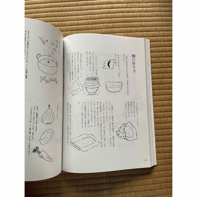 二人ヨーガ 楽健法 医者に頼らず生きる術 山内宥厳の通販 by Ram's