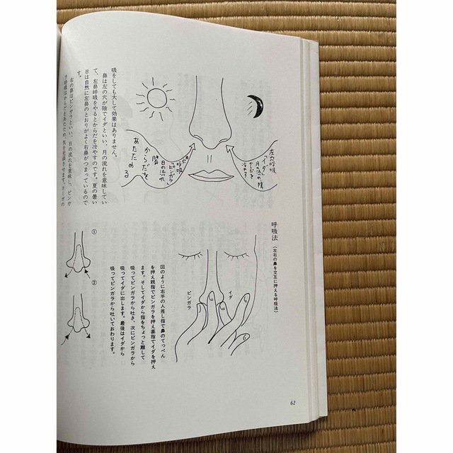 二人ヨーガ 楽健法 医者に頼らず生きる術 山内宥厳の通販 by Ram's