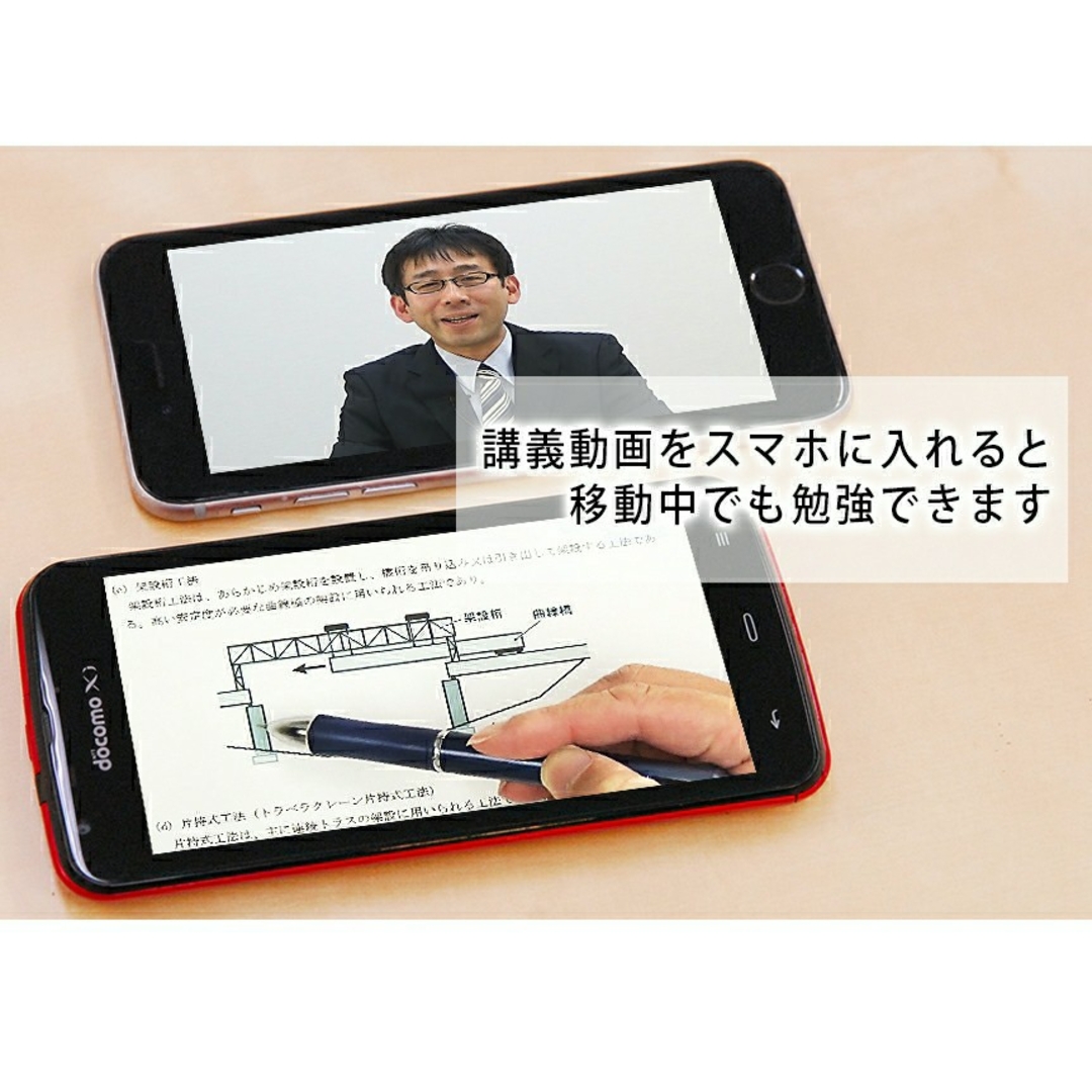 2024年 2級土木施工管理技士 第一次＆第二次 DVD14枚 テキスト付きの