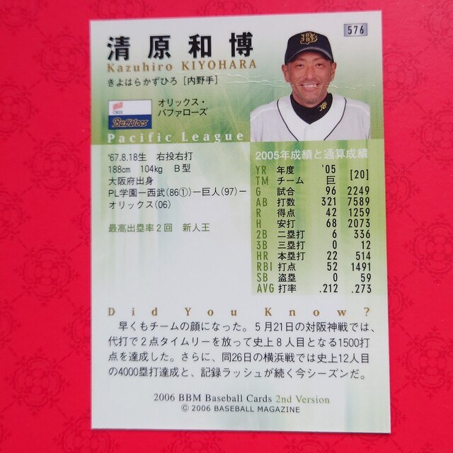 オリックス・バファローズ - プロ野球カード 清原和博選手2006の通販