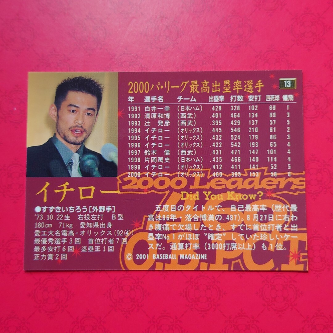 カルビープロ野球カード イチロー(2001年オリックス時代)