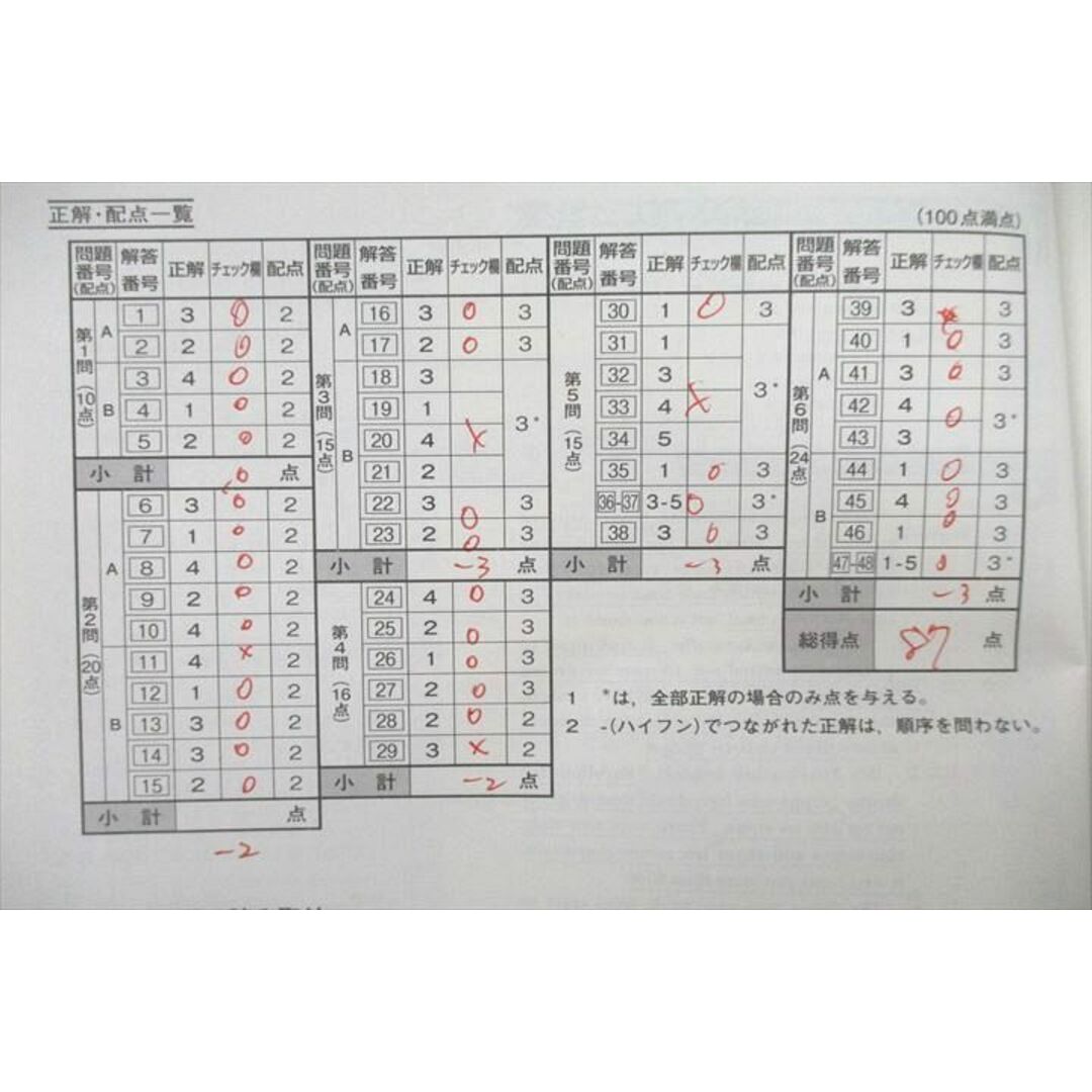 ベネッセ/駿台 大学入学共通テスト模試 第3回ベネッセ・駿台マーク模試