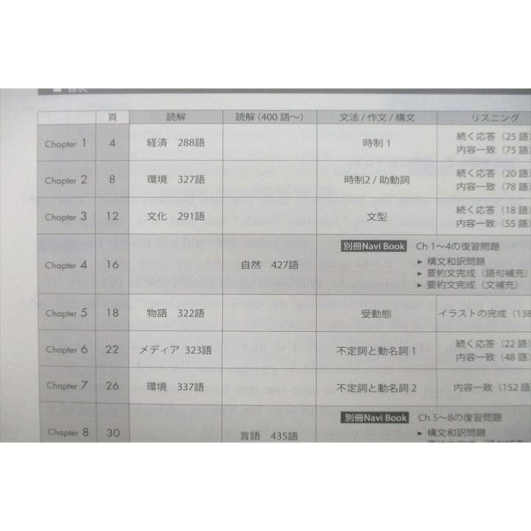 エミル出版 英語 CROSSBEAM 総合問題集/解答解説書/Navi Book S1/S2