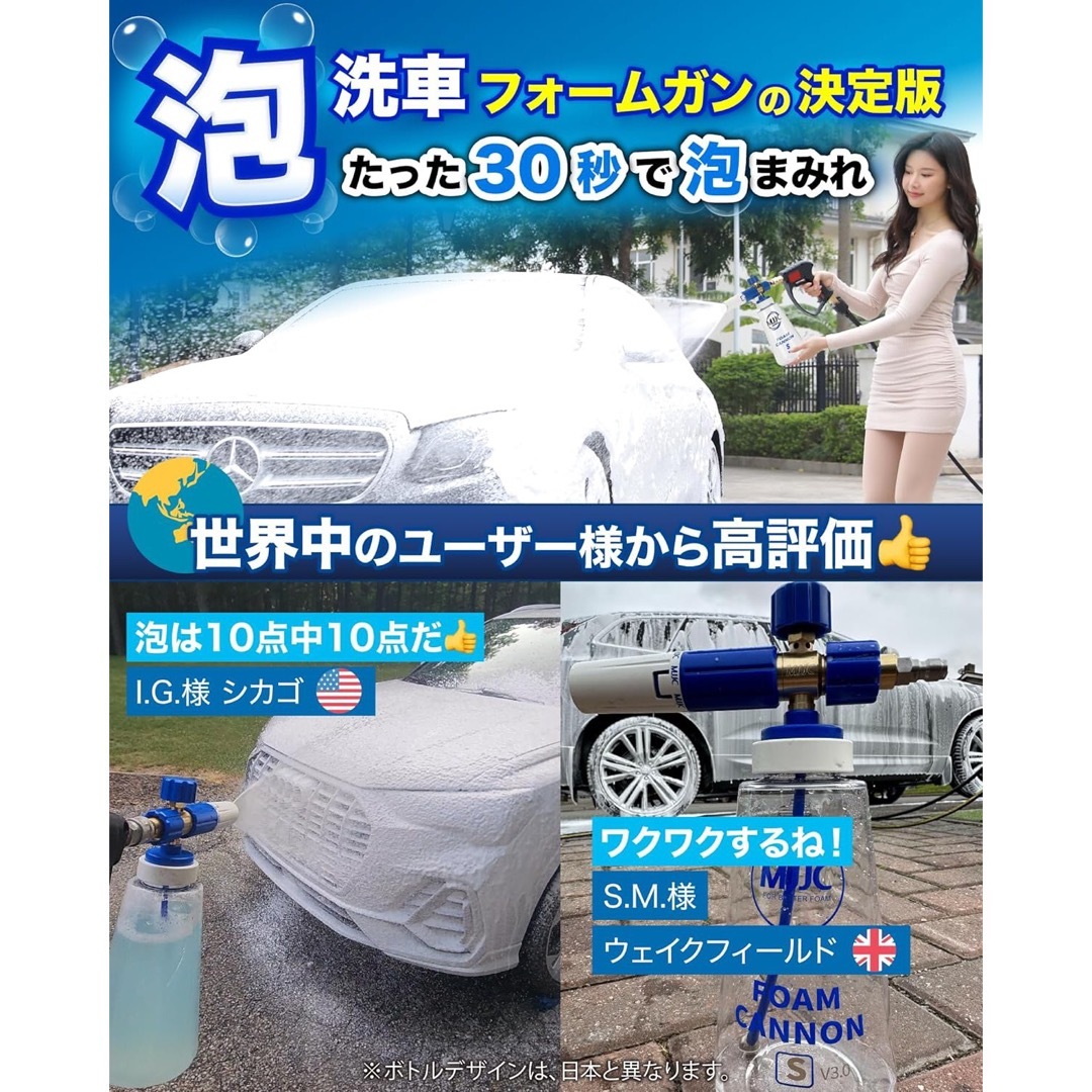 MJJC 第3世代 フォームキャノンS V3.0【フォームガン + ショートガン