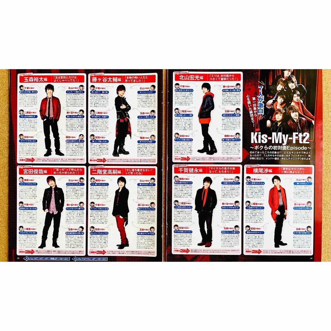 Kis-My-Ft2 - 【5360】Kis-My-Ft2 ポポロ 切り抜きの通販 by かぐや's