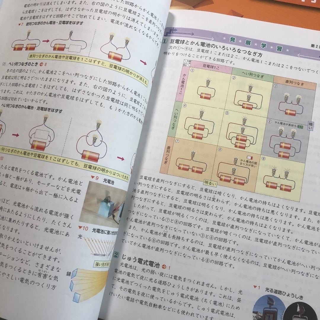 塾専用教！中学受験新演習 理科 小4(上)〜小6(下) 合計6冊（確認テスト