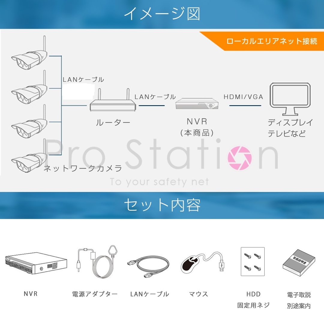 NVR 防犯カメラ16台セット スマホ監視 初期不良交換保証「NVR58x16」の