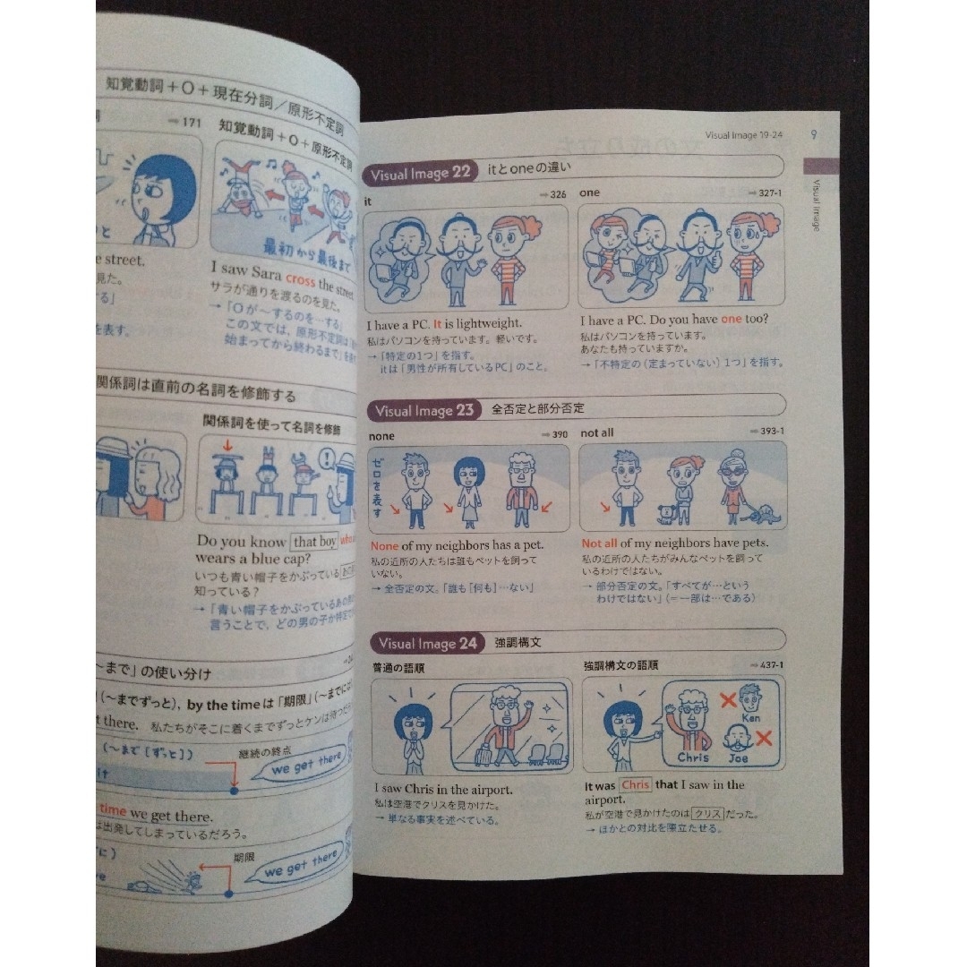 INSIGHT 英文法・語法・熟語 問題集の通販 by くうぽん's shop｜ラクマ