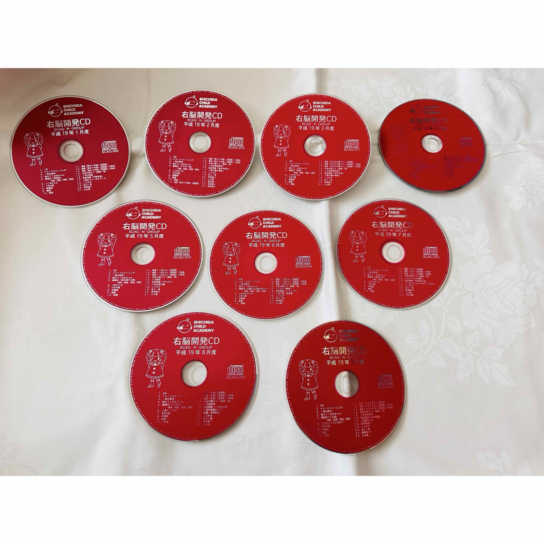 右脳開発 七田式 脳力開発CD いぬ 年少 3〜4歳 1年分 右脳開発 七田式