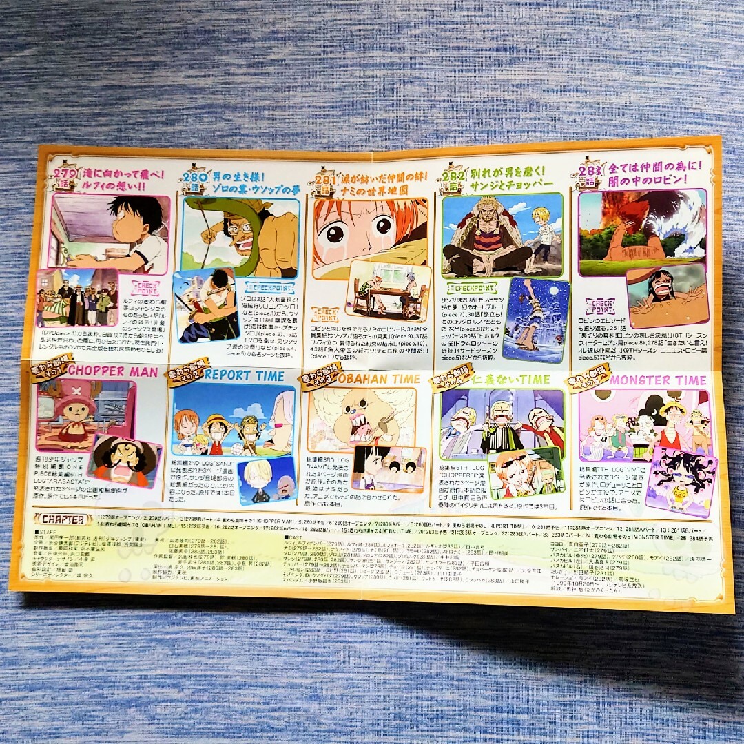 ONE PIECE - ワンピース ミニポスター ルフィ ゾロ サンジ ウソップ