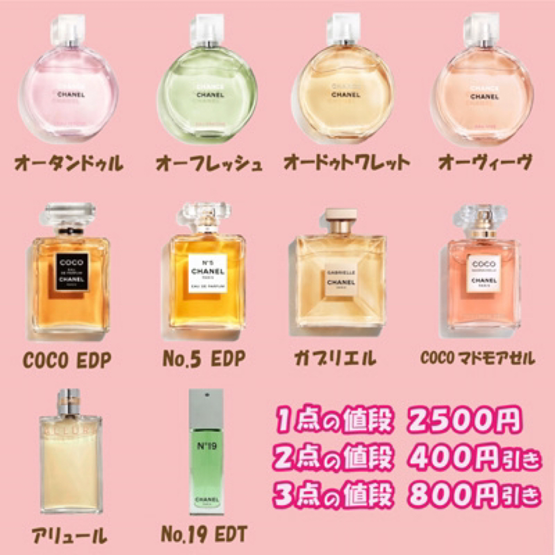 GUCCI - GUCCI グッチ エンヴィ ミー オードトワレ EDT 5ml 天香香水の