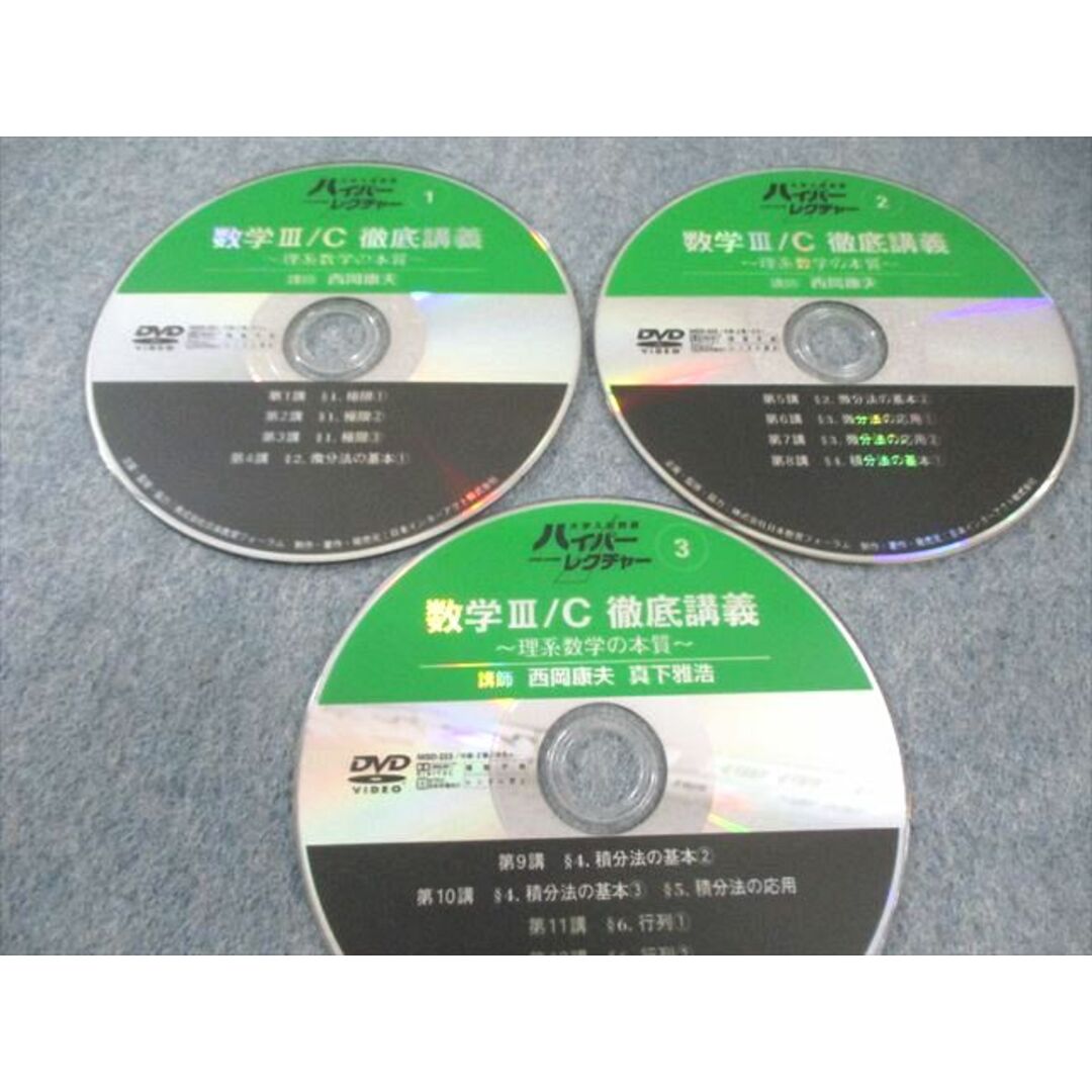 ハイパーレクチャー数学ⅢC徹底講義 DVD &テキスト 西岡康夫 真下雅浩