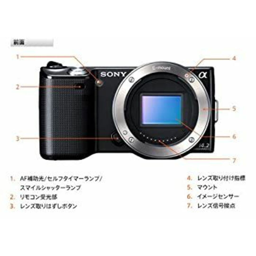 中古】「非常に良い」NEX-5 ブラック SONY ボディ