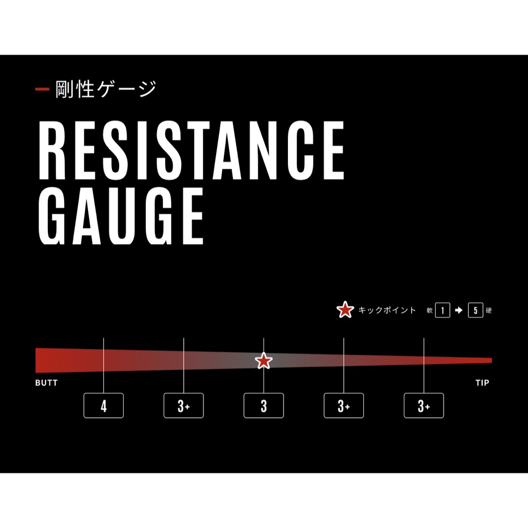 TaylorMade - 新品 ツアーAD GC 6S 60S テーラーメイド 中調子